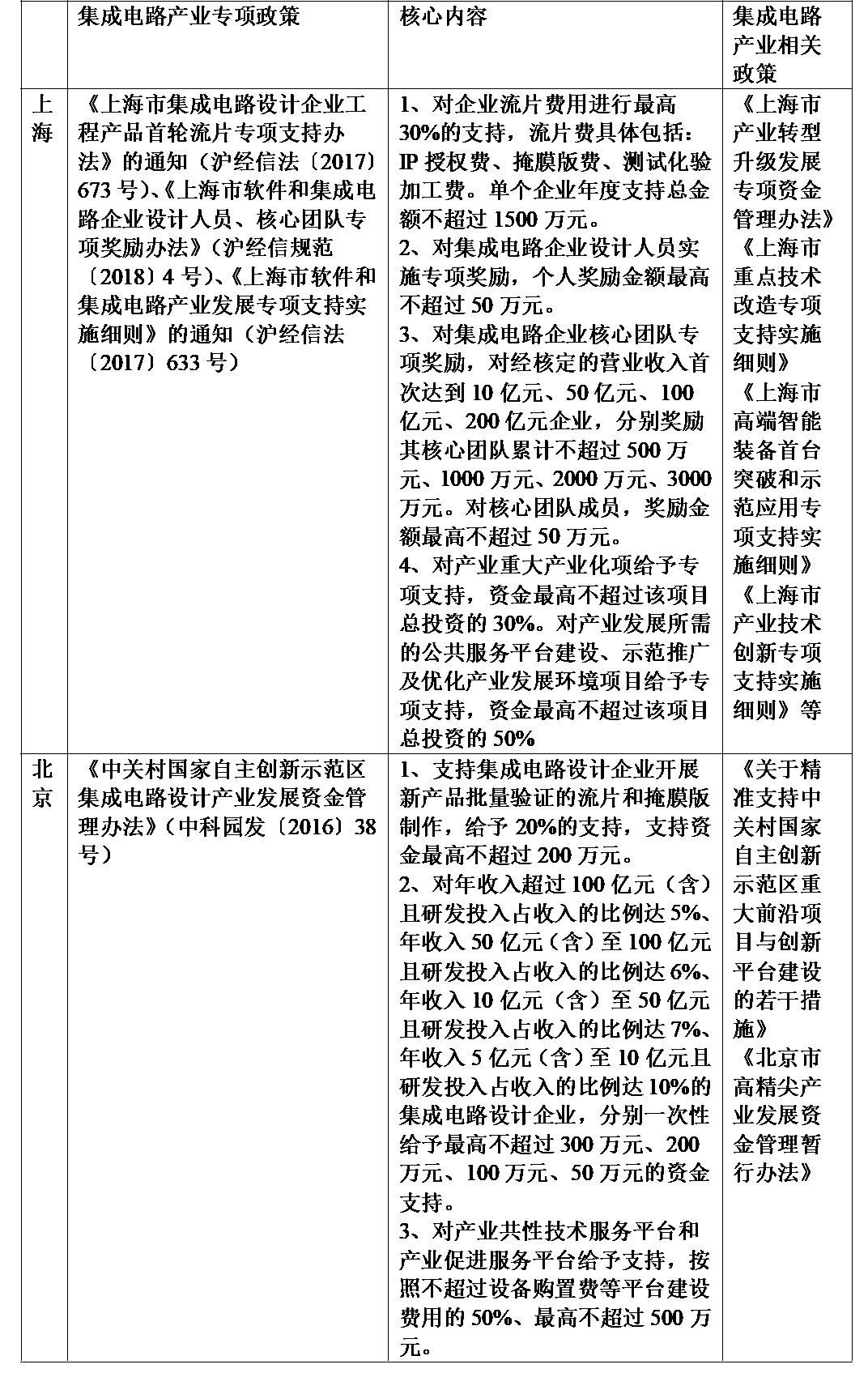 澳门六六之家