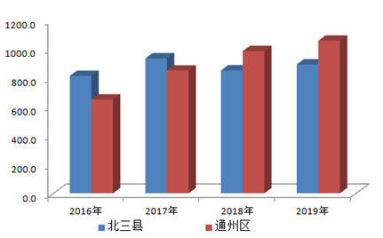 澳门六六之家