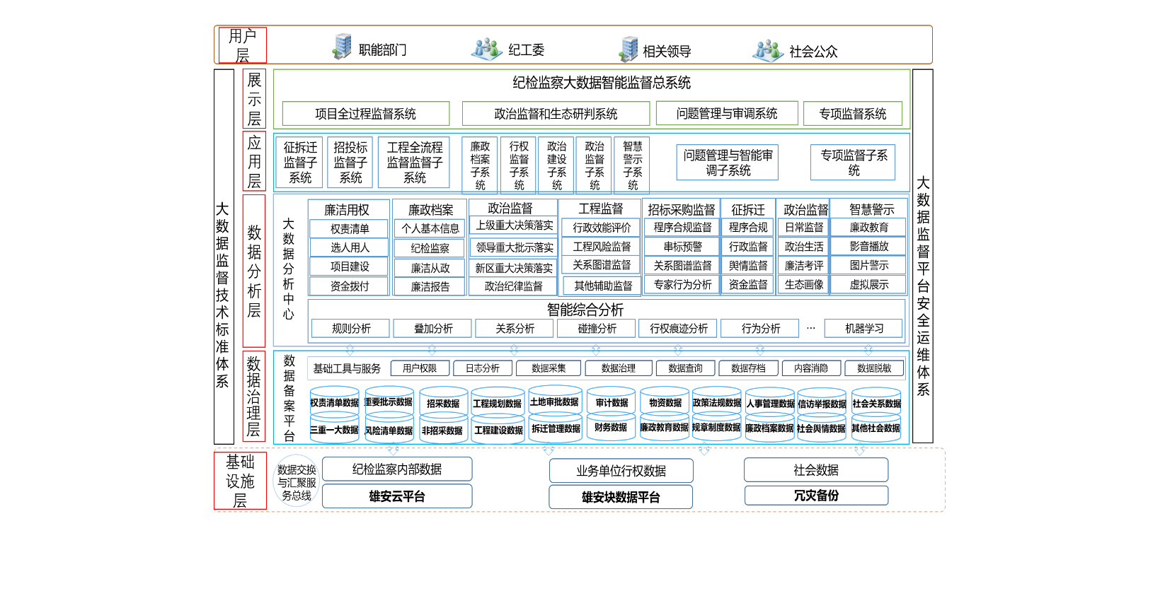 澳门六六之家