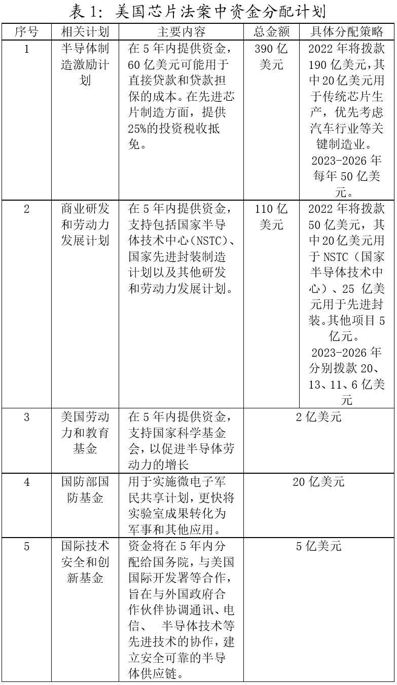 澳门六六之家