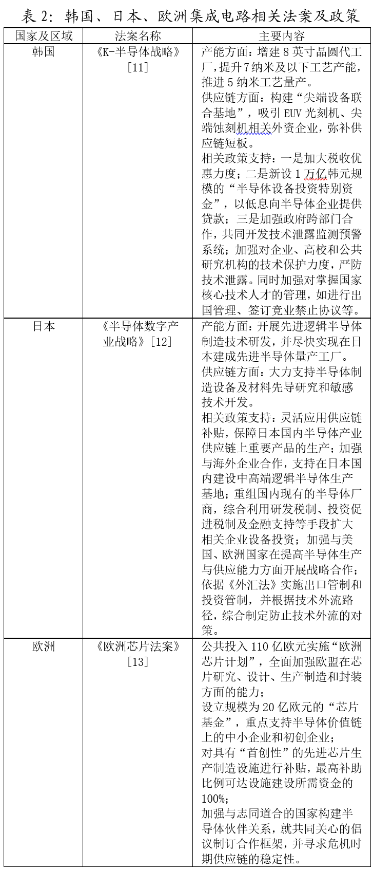 澳门六六之家