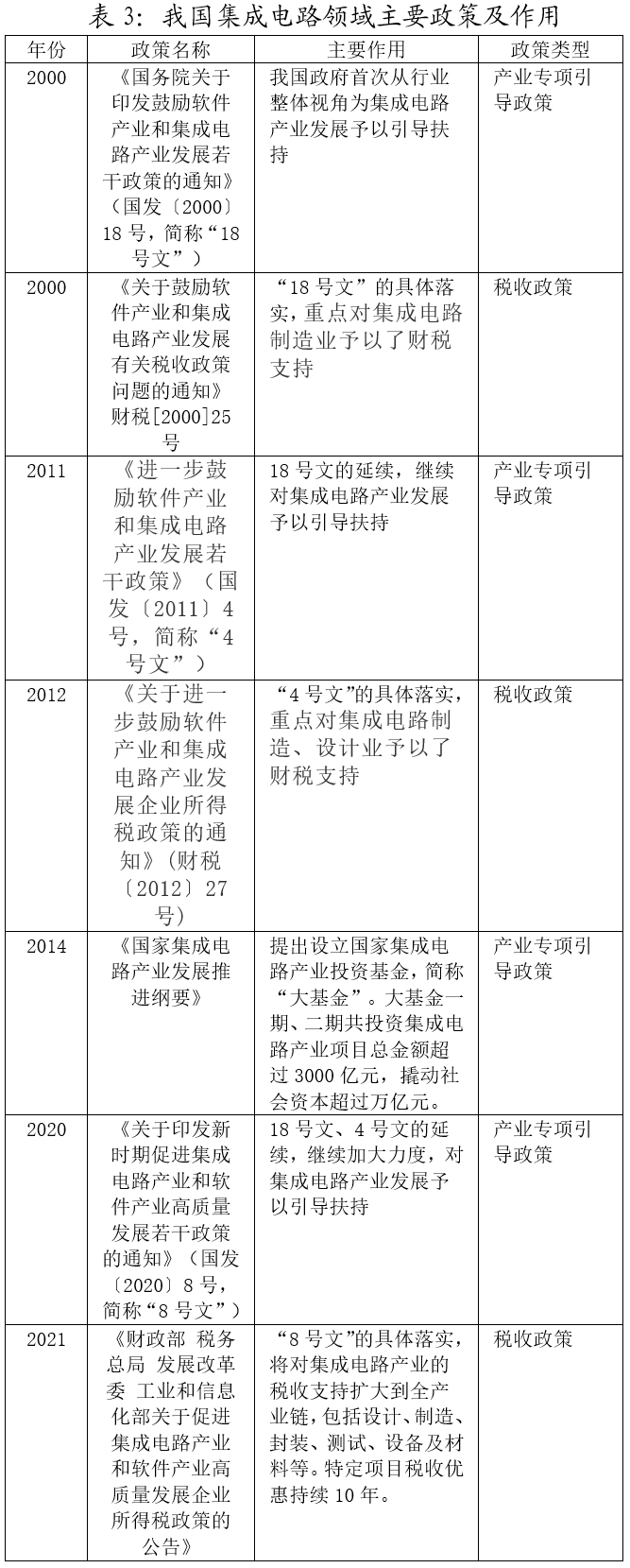 澳门六六之家