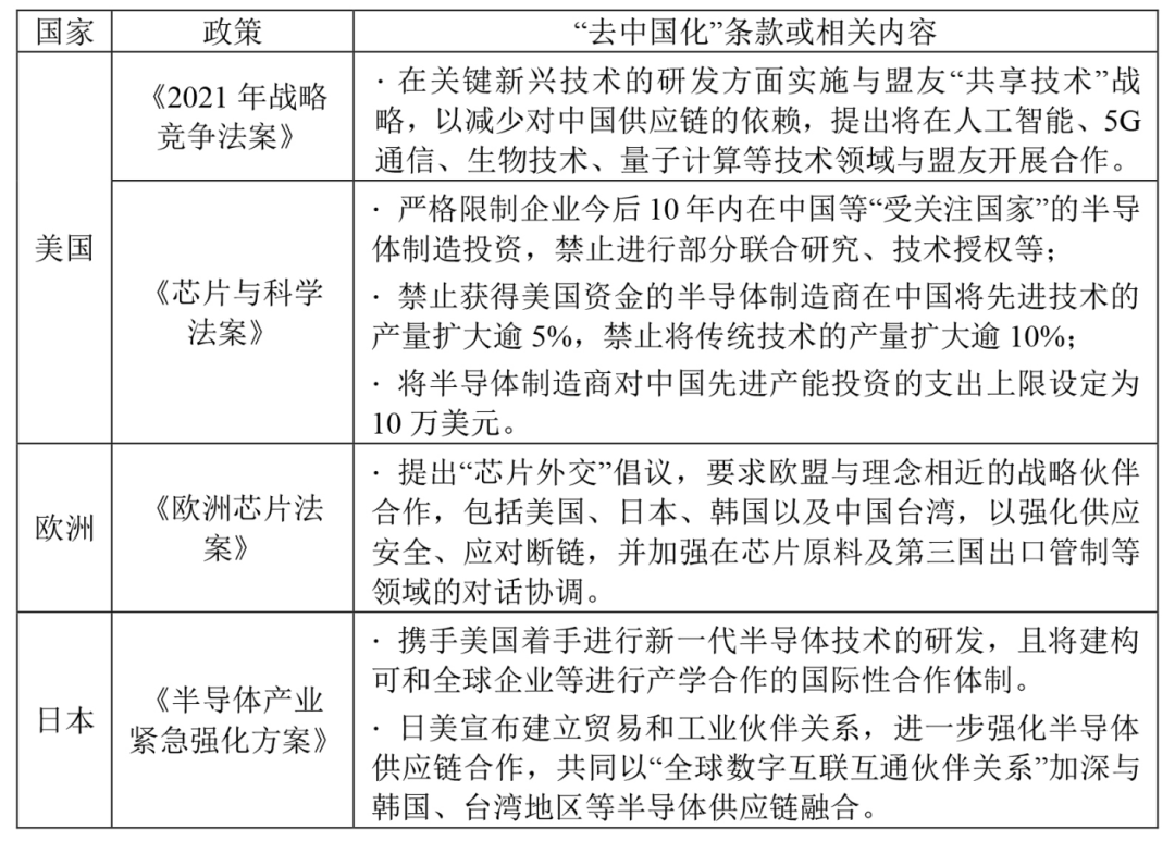 澳门六六之家