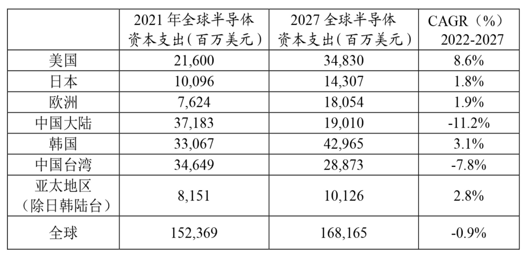 澳门六六之家
