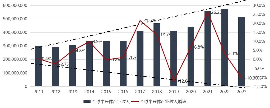 澳门六六之家