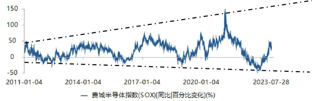 澳门六六之家