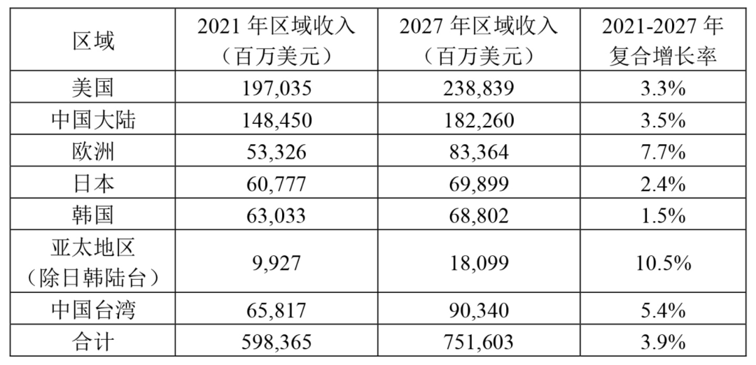 澳门六六之家