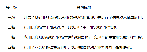 澳门六六之家