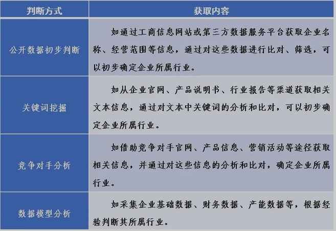 澳门六六之家