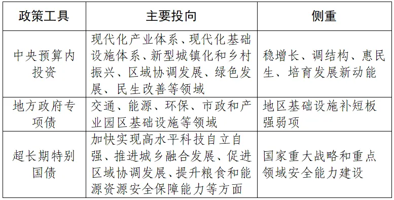 澳门六六之家