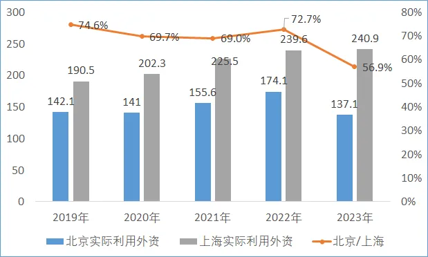 澳门六六之家
