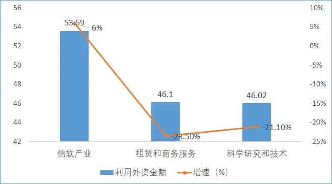 澳门六六之家