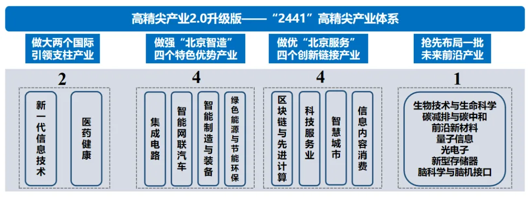 澳门六六之家
