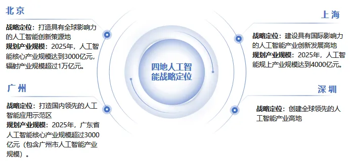 澳门六六之家