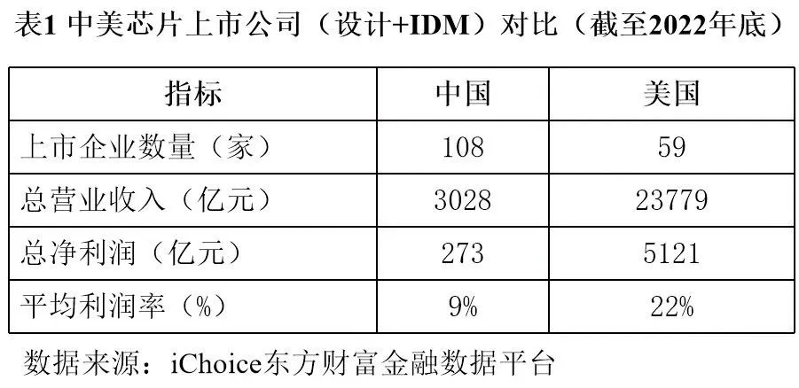 澳门六六之家