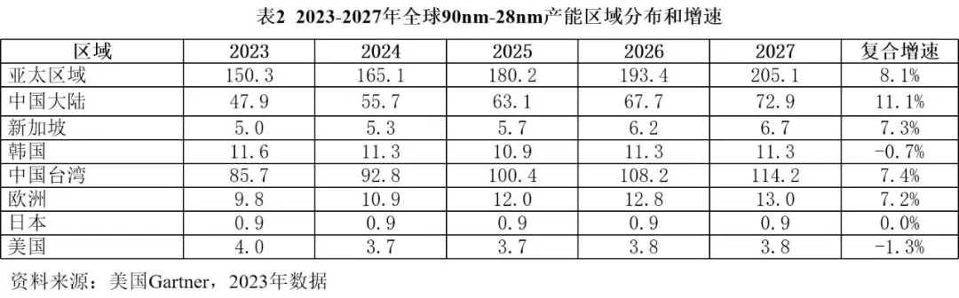 澳门六六之家