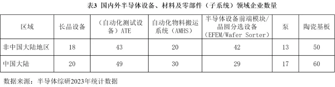 澳门六六之家