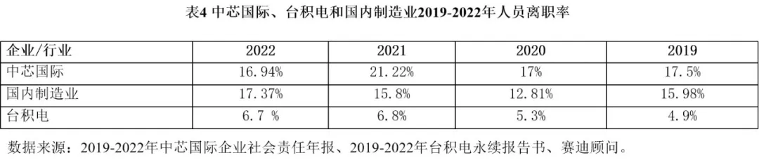 澳门六六之家