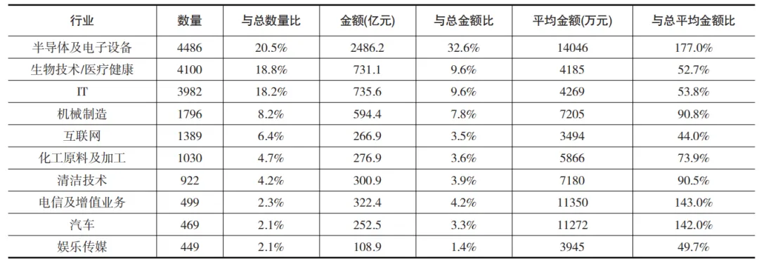 澳门六六之家