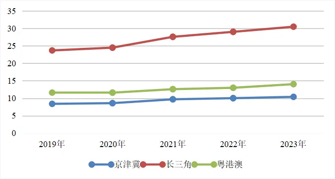 澳门六六之家