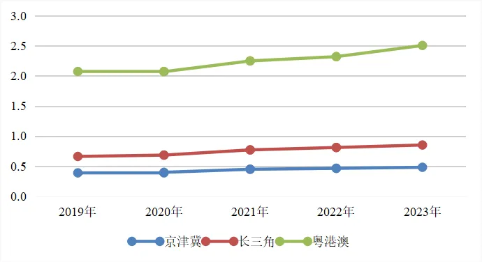 澳门六六之家