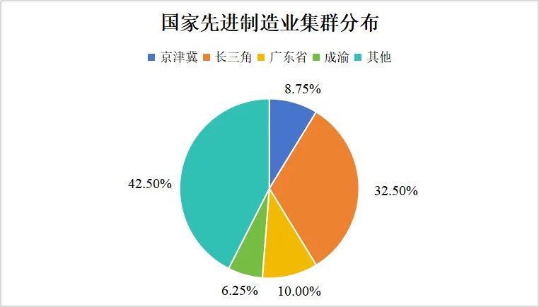 澳门六六之家