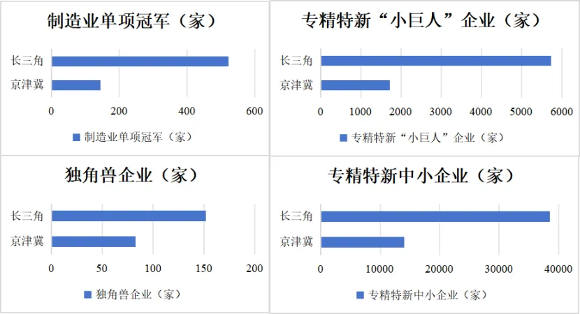 澳门六六之家
