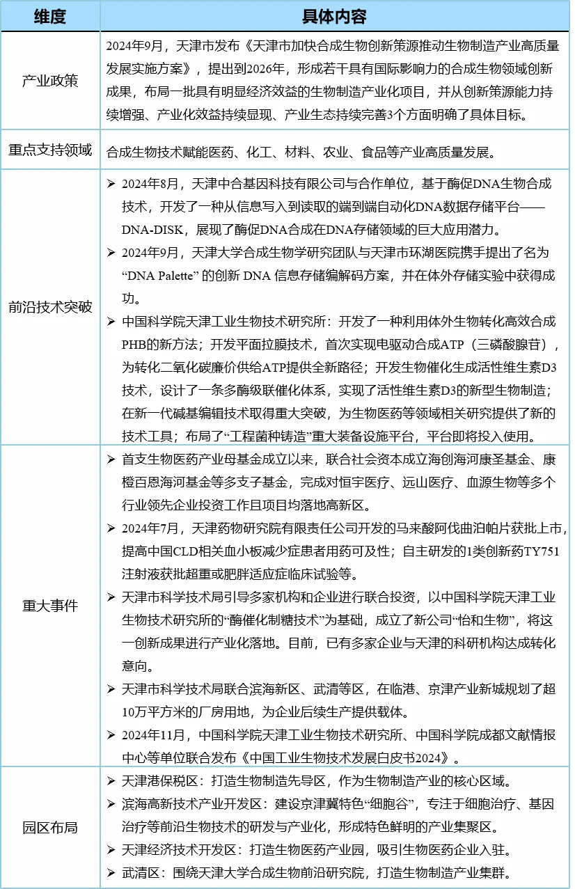 澳门六六之家
