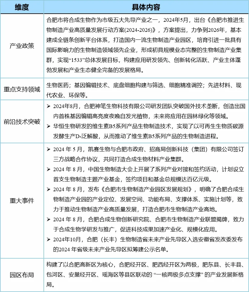 澳门六六之家