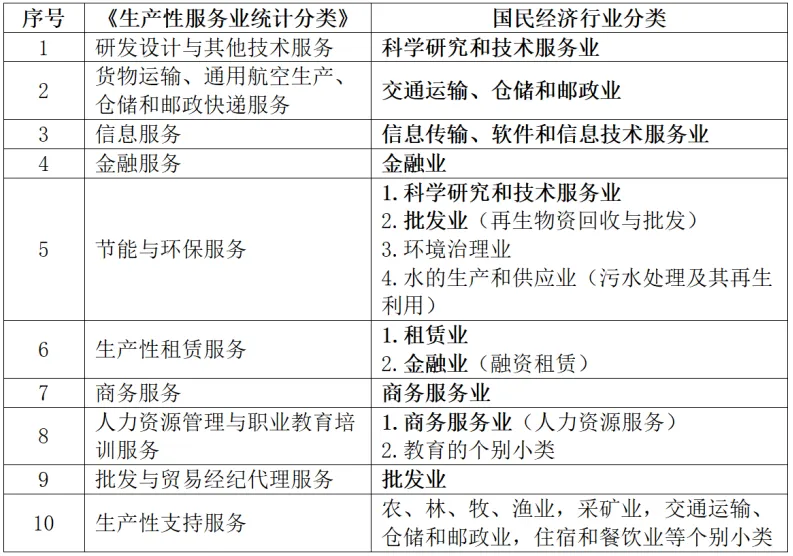 澳门六六之家