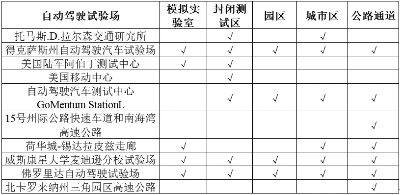 澳门六六之家