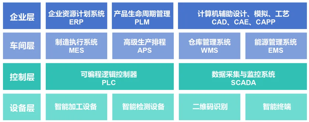 澳门六六之家