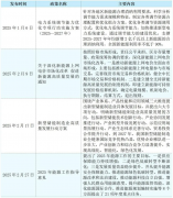 澳门六六之家