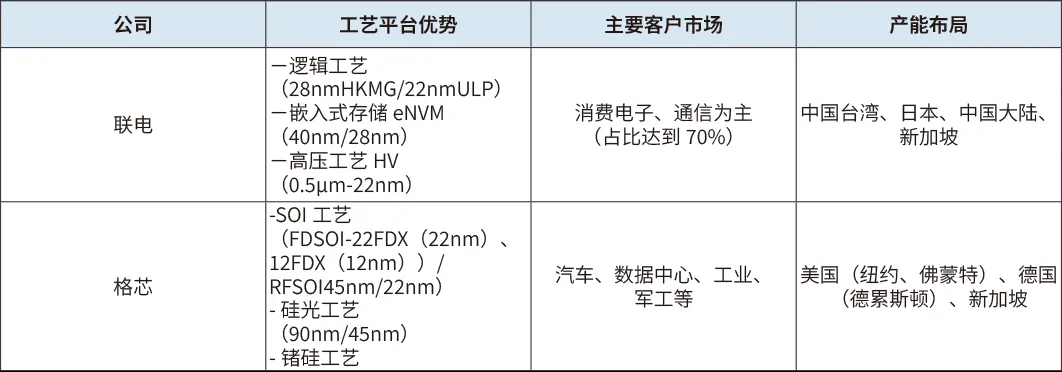澳门六六之家