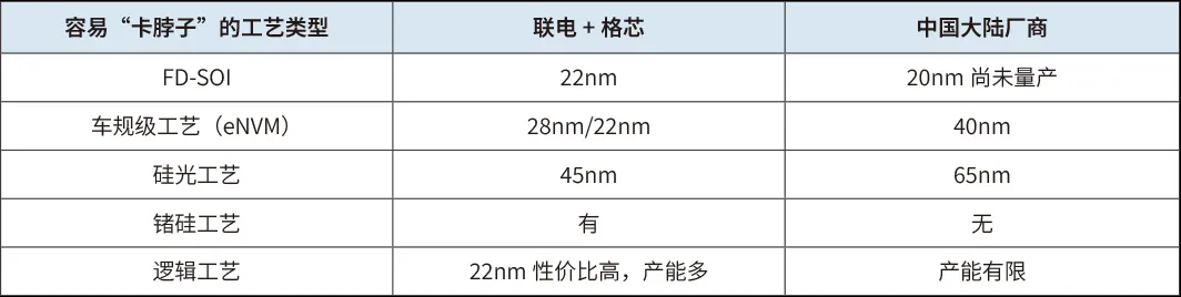 澳门六六之家