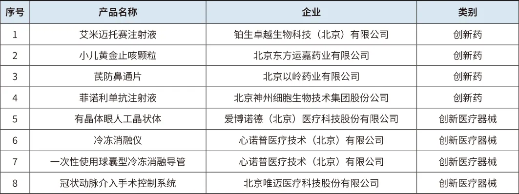 澳门六六之家