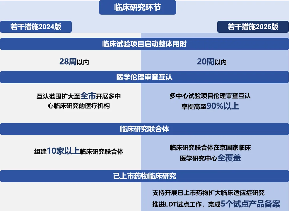 澳门六六之家