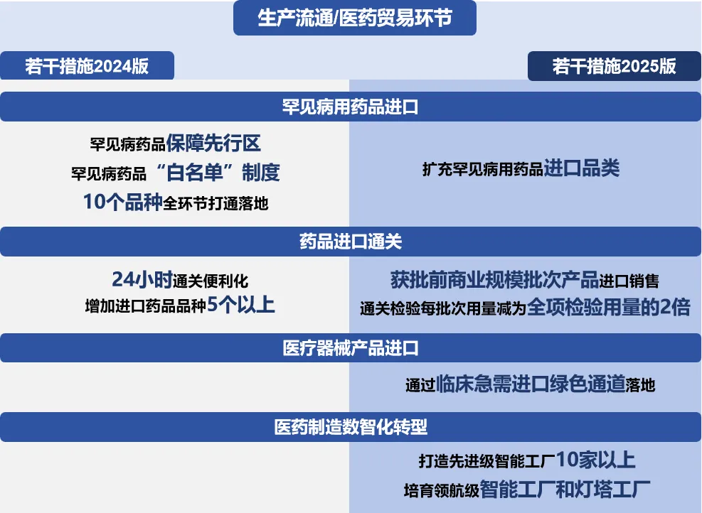 澳门六六之家