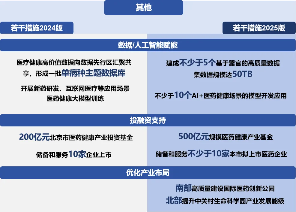 澳门六六之家