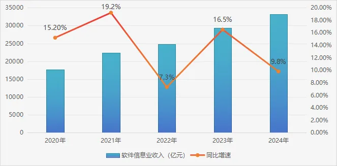 澳门六六之家