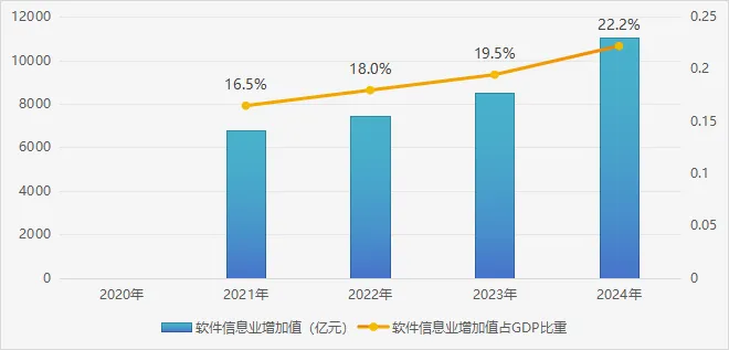 澳门六六之家