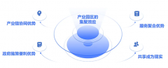 澳门六六之家
