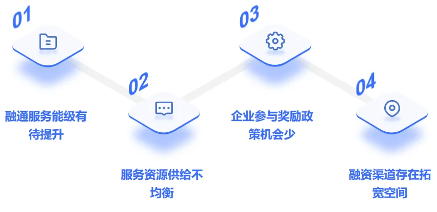 澳门六六之家